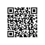 RNCF0402BTE25R5 QRCode