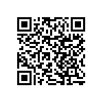 RNCF0402BTE316R QRCode