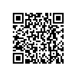 RNCF0402BTE5K11 QRCode