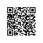 RNCF0402BTE69K8 QRCode