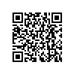 RNCF0402BTE715R QRCode