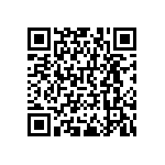 RNCF0402BTE909R QRCode