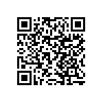 RNCF0402CTE12K4 QRCode