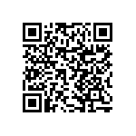 RNCF0402CTE28K0 QRCode