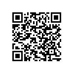 RNCF0402DKE14R3 QRCode