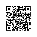 RNCF0402DKE15K4 QRCode