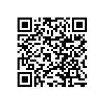 RNCF0402DKE1K96 QRCode