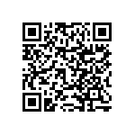 RNCF0402DKE22K0 QRCode