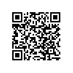 RNCF0402DKE23K7 QRCode