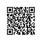 RNCF0402DKE30R0 QRCode