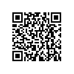 RNCF0402DKE36K0 QRCode