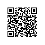 RNCF0402DKE536R QRCode