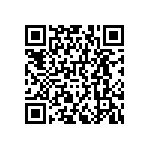 RNCF0402DKE64K9 QRCode