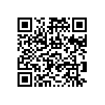 RNCF0402DKE75K0 QRCode