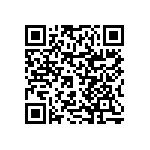 RNCF0402DTC196R QRCode