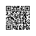 RNCF0402DTC220R QRCode