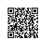 RNCF0402DTC28R7 QRCode