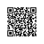 RNCF0402DTC576R QRCode