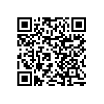 RNCF0402DTC768R QRCode