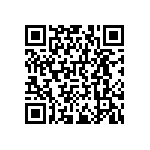 RNCF0402DTE115R QRCode