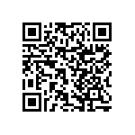 RNCF0402DTE17R4 QRCode