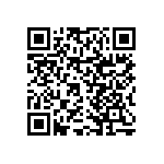 RNCF0402DTE1K96 QRCode