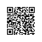 RNCF0402DTE20K0 QRCode