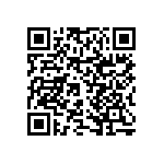 RNCF0402DTE576R QRCode