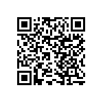 RNCF0402DTE5K62 QRCode