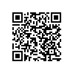 RNCF0402DTE6K65 QRCode