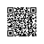 RNCF0402DTE84R5 QRCode