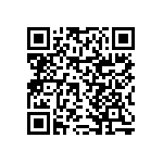 RNCF0402FTE22K0 QRCode