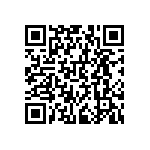 RNCF0603BKC2K43 QRCode