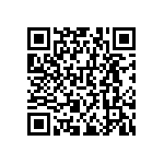 RNCF0603BKE11K5 QRCode