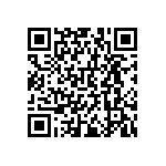 RNCF0603BKE120R QRCode