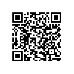 RNCF0603BKE14R0 QRCode