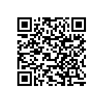 RNCF0603BKE158K QRCode