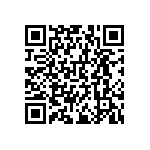 RNCF0603BKE196R QRCode