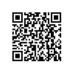 RNCF0603BKE1K30 QRCode