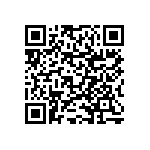 RNCF0603BKE1K91 QRCode