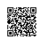 RNCF0603BKE21R5 QRCode