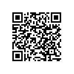 RNCF0603BKE22K6 QRCode