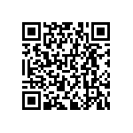 RNCF0603BKE28K7 QRCode