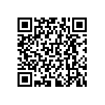 RNCF0603BKE301R QRCode