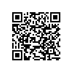 RNCF0603BKE309K QRCode