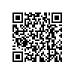 RNCF0603BKE32R4 QRCode