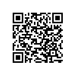 RNCF0603BKE360K QRCode