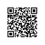 RNCF0603BKE36R5 QRCode