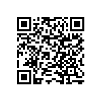 RNCF0603BKE4K32 QRCode