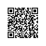 RNCF0603BKE4K53 QRCode